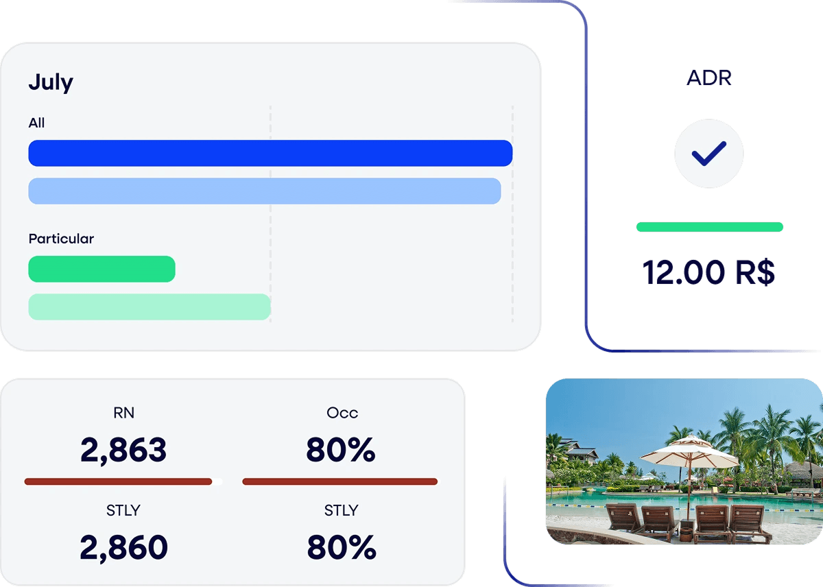 Access your data from anywhere