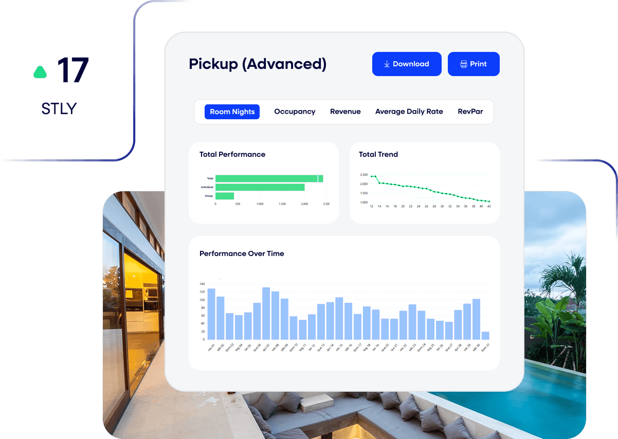 See your booking pace precision